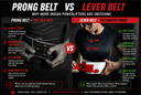 Why Indian Powerlifters Are Switching from Prong Belts to Lever Belts