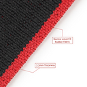 Premium Wrist Wraps