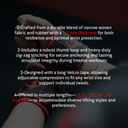 Premium Wrist Wraps